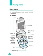 Предварительный просмотр 11 страницы Samsung SGH-X468 Manual