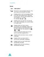 Preview for 15 page of Samsung SGH-X468 Manual