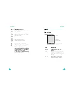 Preview for 8 page of Samsung SGH-X480 Manual