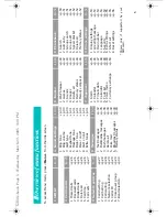 Preview for 8 page of Samsung SGH-X480C User Manual