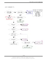 Предварительный просмотр 24 страницы Samsung SGH-X481 Service Manual