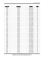 Preview for 17 page of Samsung SGH-X490 Service Manual