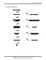 Preview for 37 page of Samsung SGH-X490 Service Manual