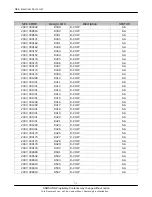 Предварительный просмотр 33 страницы Samsung SGH-X500 Service Manual