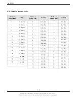 Preview for 7 page of Samsung SGH-X510 Service Manual