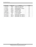 Preview for 38 page of Samsung SGH-X510 Service Manual