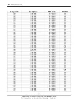 Preview for 27 page of Samsung SGH-X540 Service Manual