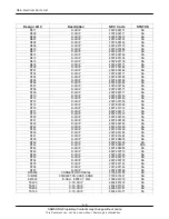 Preview for 27 page of Samsung SGH-X550 Service Manual