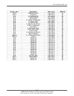 Preview for 28 page of Samsung SGH-X550 Service Manual