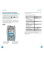 Preview for 15 page of Samsung SGH-X608 User Manual