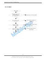 Preview for 7 page of Samsung SGH-X610 Service Manual