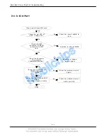 Предварительный просмотр 11 страницы Samsung SGH-X610 Service Manual