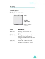 Предварительный просмотр 14 страницы Samsung SGH-X610 User Manual