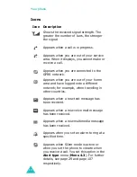 Preview for 15 page of Samsung SGH-X610 User Manual