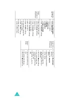 Preview for 183 page of Samsung SGH-X610 User Manual