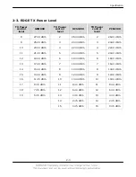 Preview for 8 page of Samsung SGH-X630 Service Manual