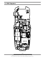 Предварительный просмотр 36 страницы Samsung SGH-X630 Service Manual