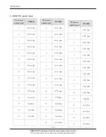 Preview for 4 page of Samsung SGH-X640 Service Manual