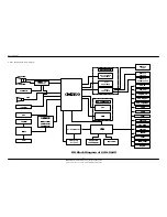 Preview for 22 page of Samsung SGH-X640 Service Manual