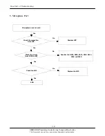 Preview for 32 page of Samsung SGH-X640 Service Manual