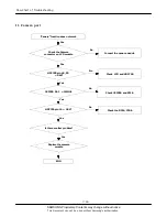 Preview for 40 page of Samsung SGH-X640 Service Manual