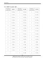 Preview for 8 page of Samsung SGH-X656 Service Manual