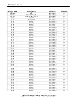 Preview for 34 page of Samsung SGH-X656 Service Manual