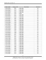 Preview for 25 page of Samsung SGH-X680 Service Manual