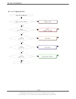 Preview for 47 page of Samsung SGH-X680 Service Manual