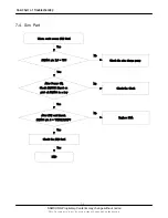 Preview for 28 page of Samsung SGH-X700 Service Manual