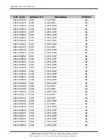 Preview for 39 page of Samsung SGH-X810 Service Manual