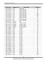 Preview for 41 page of Samsung SGH-X810 Service Manual