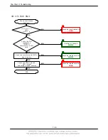 Preview for 45 page of Samsung SGH X820 Service Manual