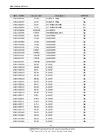 Preview for 19 page of Samsung SGH-X830 Service Manual