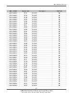 Preview for 22 page of Samsung SGH-X830 Service Manual