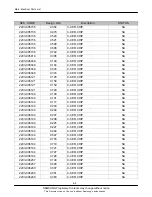 Preview for 25 page of Samsung SGH-X830 Service Manual