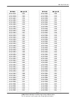 Preview for 19 page of Samsung SGH-Z105 Service Manual