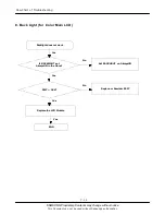 Preview for 38 page of Samsung SGH-Z105 Service Manual