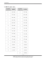 Preview for 4 page of Samsung SGH-Z107 Service Manual