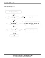 Preview for 38 page of Samsung SGH-Z107 Service Manual
