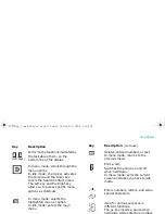 Preview for 10 page of Samsung SGH-Z107 User Manual