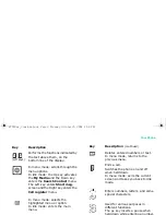 Preview for 10 page of Samsung SGH-Z107M User Manual