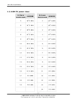 Preview for 3 page of Samsung SGH Z130 Service Manual