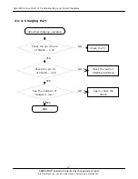 Preview for 11 page of Samsung SGH Z130 Service Manual