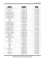 Preview for 15 page of Samsung SGH-Z140 Service Manual