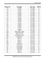 Preview for 19 page of Samsung SGH-Z150 Service Manual