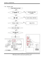 Preview for 48 page of Samsung SGH-Z150 Service Manual