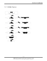 Preview for 55 page of Samsung SGH-Z150 Service Manual