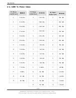 Preview for 7 page of Samsung SGH-Z230 Service Manual