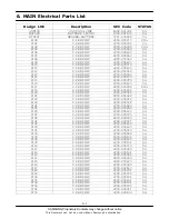 Preview for 26 page of Samsung SGH-Z230 Service Manual